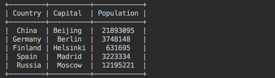 python3命令行参数_python命令行参数_python命令行参数