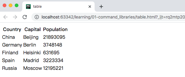 python3命令行参数_python命令行参数_python命令行参数