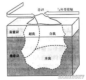 pubg透视自瞄辅助器免费版_开挂程序怎么编写_外挂制作